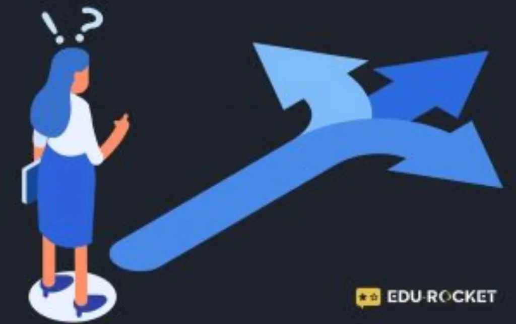 Comment choisir la meilleure formation en dropshipping ?