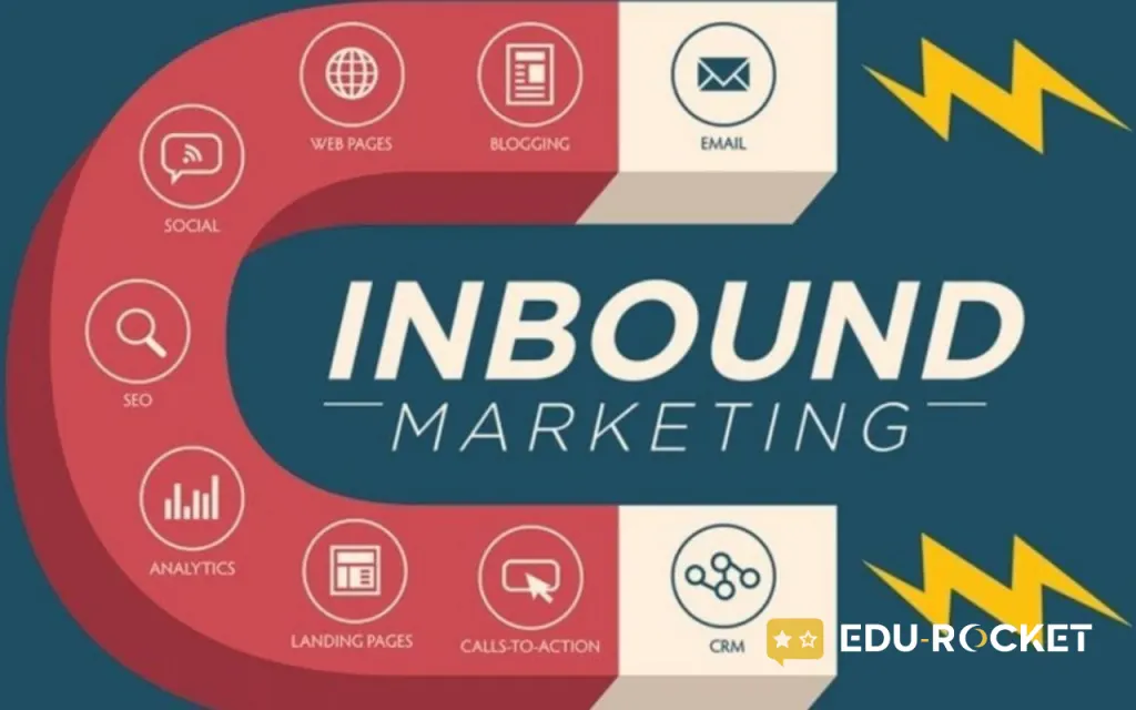 inbound marketing