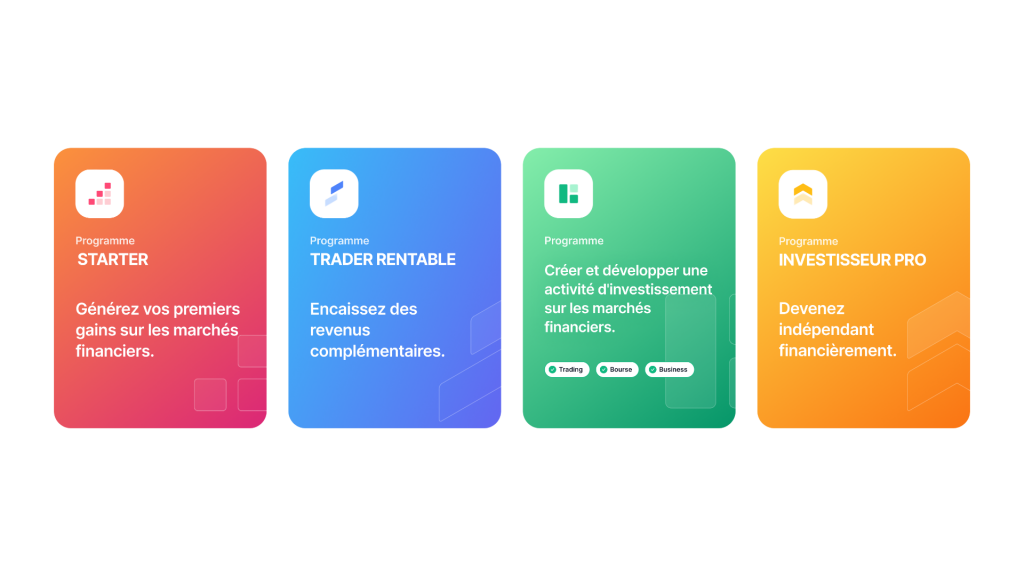 programmes alti trading